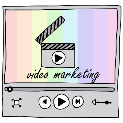 video marketing